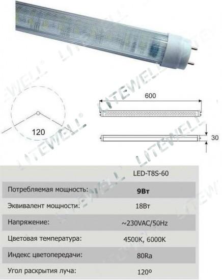 Лампы светодиодные типа ЛБ, линейные LED-T8SE- 3-тье поколение LED ламп LITEWELL