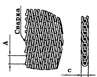 Полотно сетчатое транспортерное сборное двойное, концы загнуты (Тип 4)