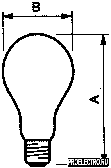 Лампы накаливания стандартные с колбой типа А