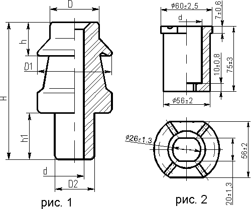 Изоляторы ИПТ 0,5; 1 кВ для трансформаторных вводов