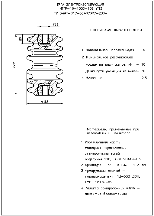 Тяги электроизолирующие ИТГР-10-1000-106 У,Т3