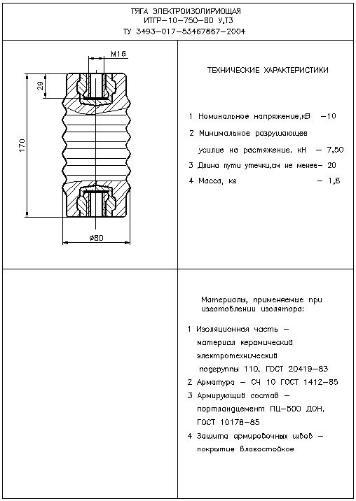 Тяги электроизолирующие ИТГР-10-750-80 У,Т3