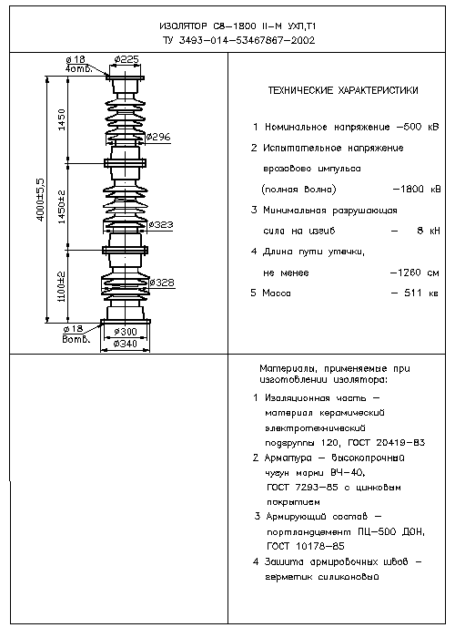 Изоляторы опорные стержневые C8-1800 II-М УХЛ,Т1(П8II,П17II, П32II)