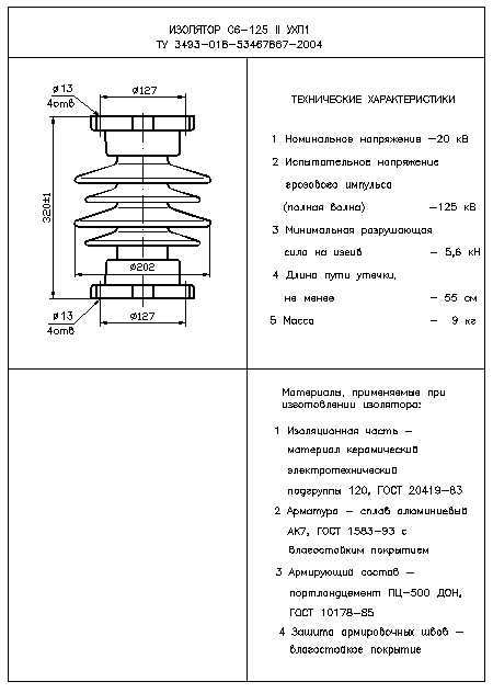 Изоляторы опорные стержневые C6-125 II УХЛ1