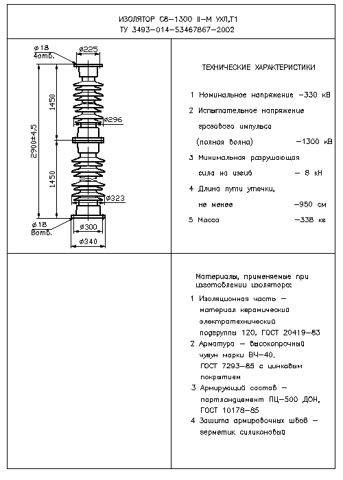Изоляторы опорные стержневые C8-1300 II-М УХЛ,Т1(П8II, П17II)