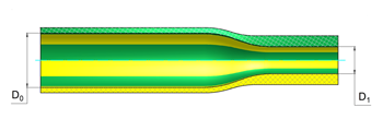 Тонкостенная жёлто-зелёная термоусаживаемая трубка ТУТнг-Ж/З