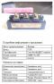 IGBT Power Module 2MBI75L-060