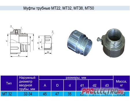 Муфта МТ-32