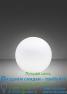 F07B3501 Fabbian F07 Lumi Sfera, настольная лампа
