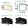 233621 SLV DOWNUNDER OUT LED M светильник встраиваемый IP55 c SMD LED 0.96Вт (3.3Вт), 3000К, 155