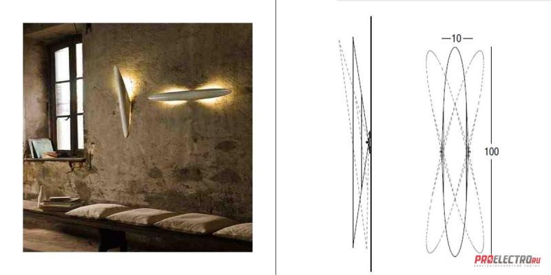 Stilo ceiling light/wall sconce Penta светильник, 2G7 2x11W fluorescente