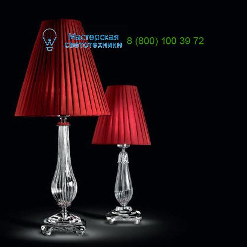 LSG 14110/1 Renzo Del Ventisette, Настольная лампа