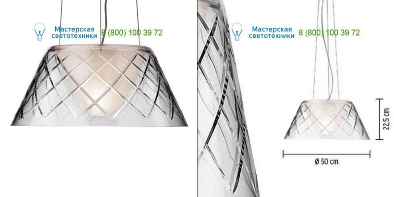 <strong>FLOS</strong> F6443000 glass, подвесной светильник > Lampshades