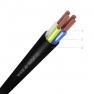 Силовой кабель по сниженным ценам ВВГ-Пнг(A)-LS, ВВГнг(A)-LS, ВВГнг(А)-FRLS