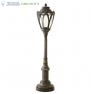 108572 Table Lamp Central Park eichholtz, настольная лампа
