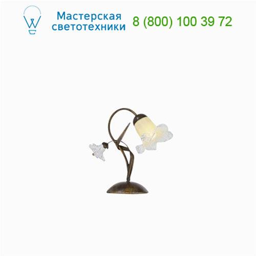 Ideal Lux TIROL 024516 настольная лампа