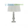 Ideal Lux KATE 110509 настольная лампа