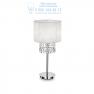 Ideal Lux OPERA TL1 BIANCO настольная лампа белый 068305