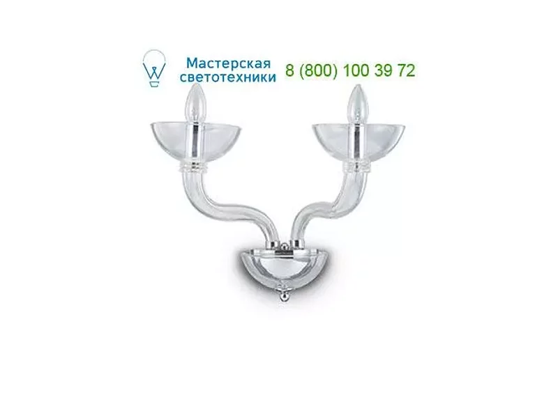 Ideal Lux CASANOVA 116624 бра