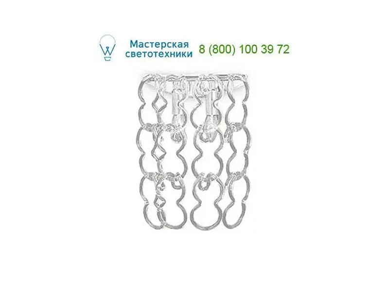 Ideal Lux ALBA 020372 бра