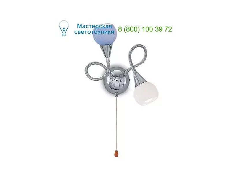 Ideal Lux TENDER 004228 бра