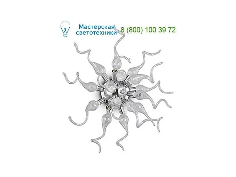 Ideal Lux LORY 111612 бра