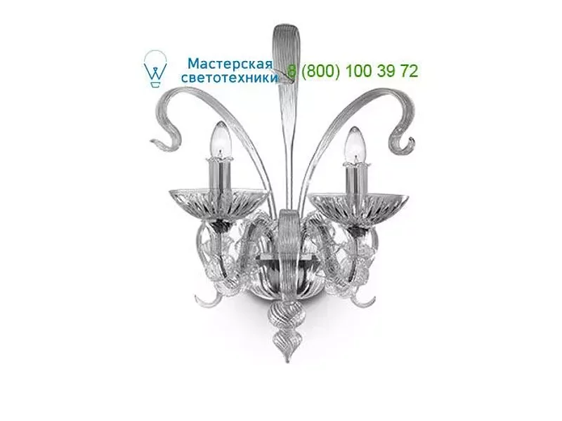 Ideal Lux SAN 052205 бра