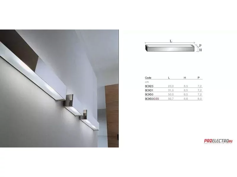 Oty Light светильник Box 50 wall sconce alu OPEN BOX SALE, R7s 78mm 2x100W