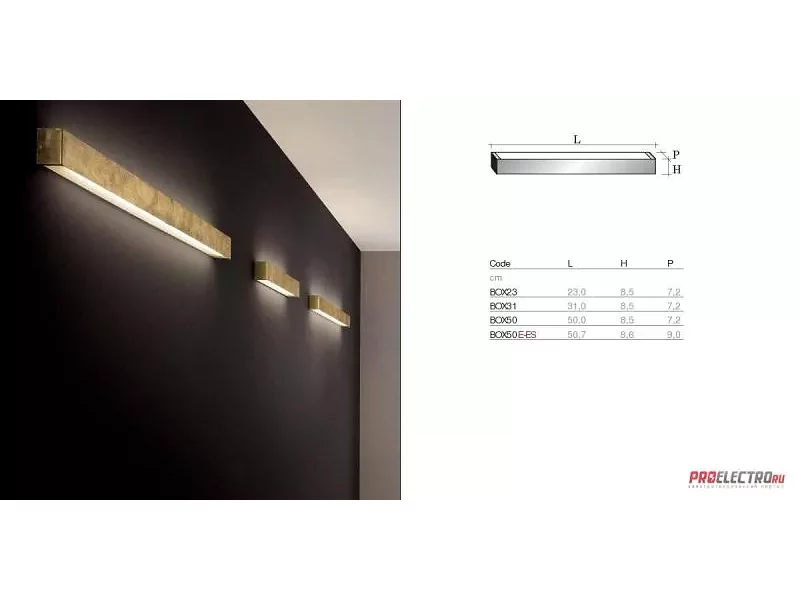 Светильник Oty Light Box 31 wall sconce