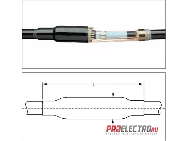POLJ-12/1x120-240