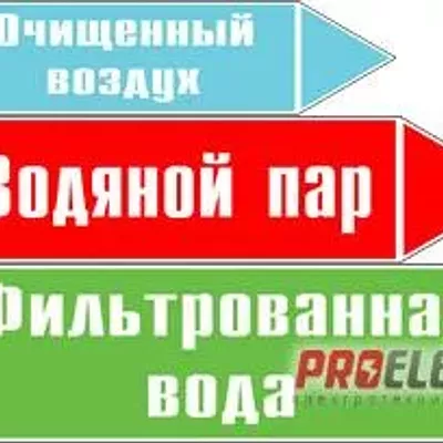 Маркировка трубопровода