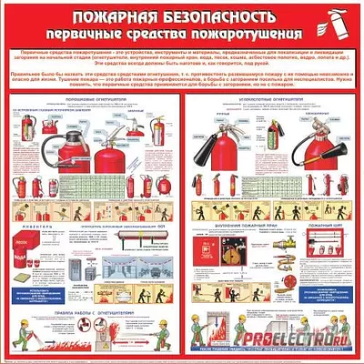 Стенды по пожарной безопасности