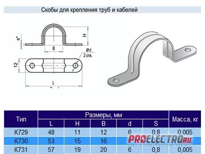 Скоба К729
