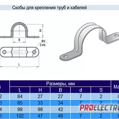 Скоба К144
