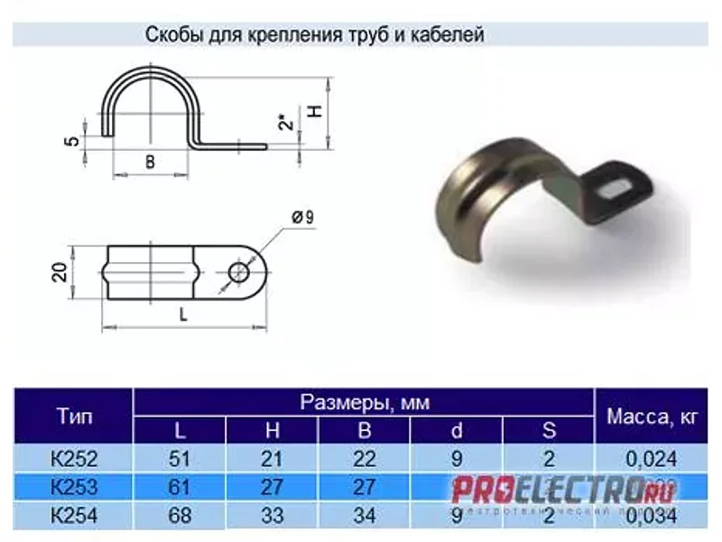 Скоба К253