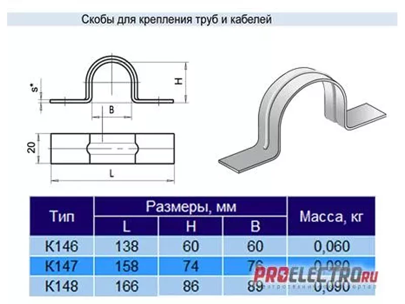 Скоба К148