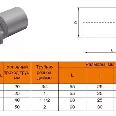 Патрубки вводные У475, У476, У477, У478, У479, У480, У481