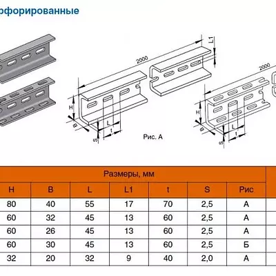 Швеллер перфорированный К-225, К240, К243, К235, К347