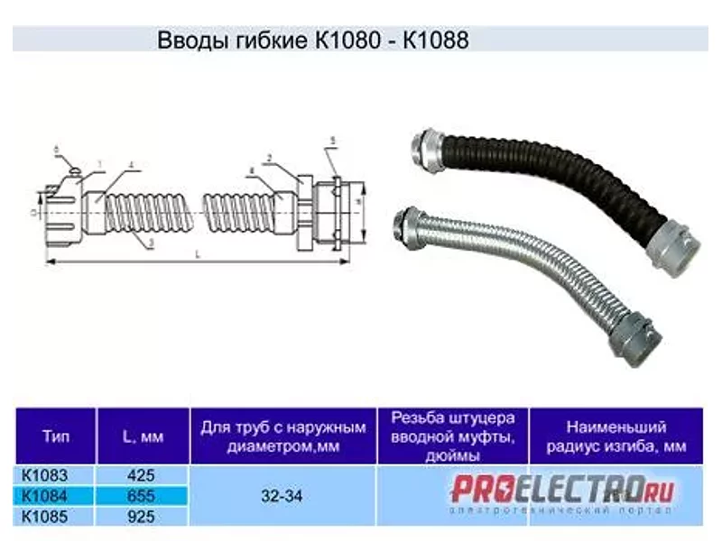 Ввод гибкий К1084 (L-655mm)