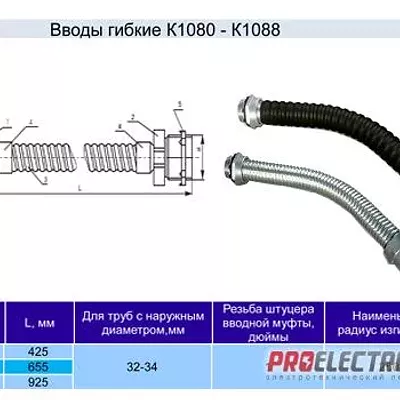 Ввод гибкий К1085 у3