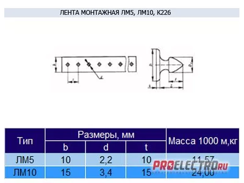 Лента монтажная ЛМ10