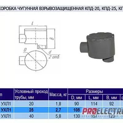 Коробка чугунная КПД-25