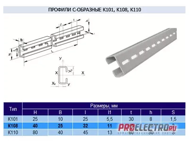 Профиль К108