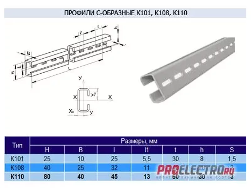 Профиль К110
