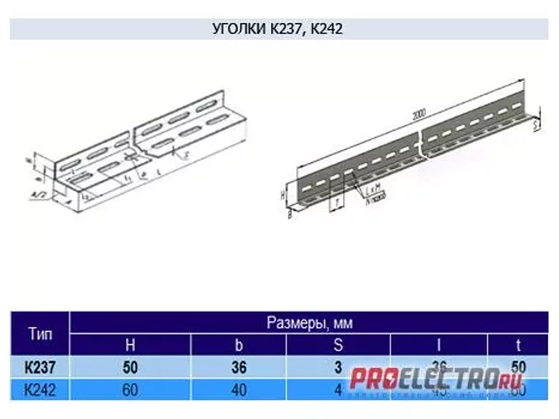 Уголок К237