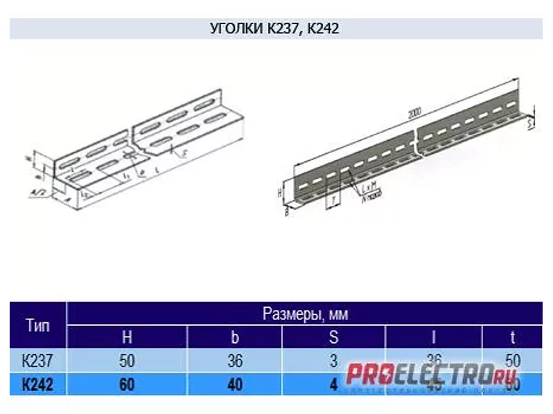 Уголок К242