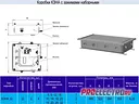 Коробка клеммная КЗНА-32 у3 IP31