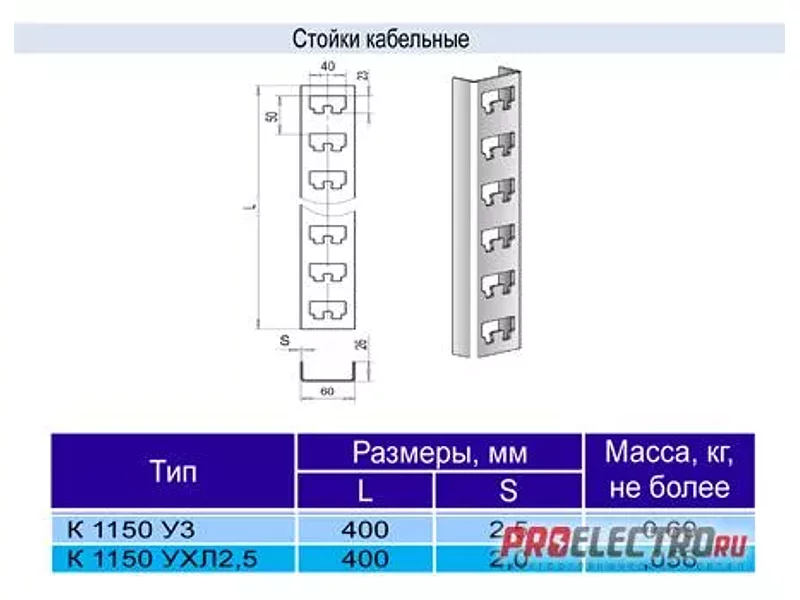 Стойка кабельная К1150