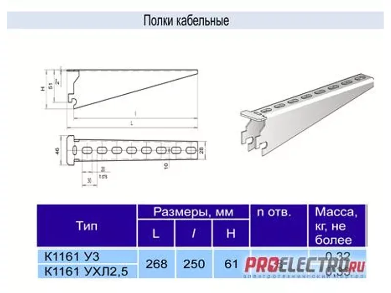 Полка кабельная (Консоль) К-1161