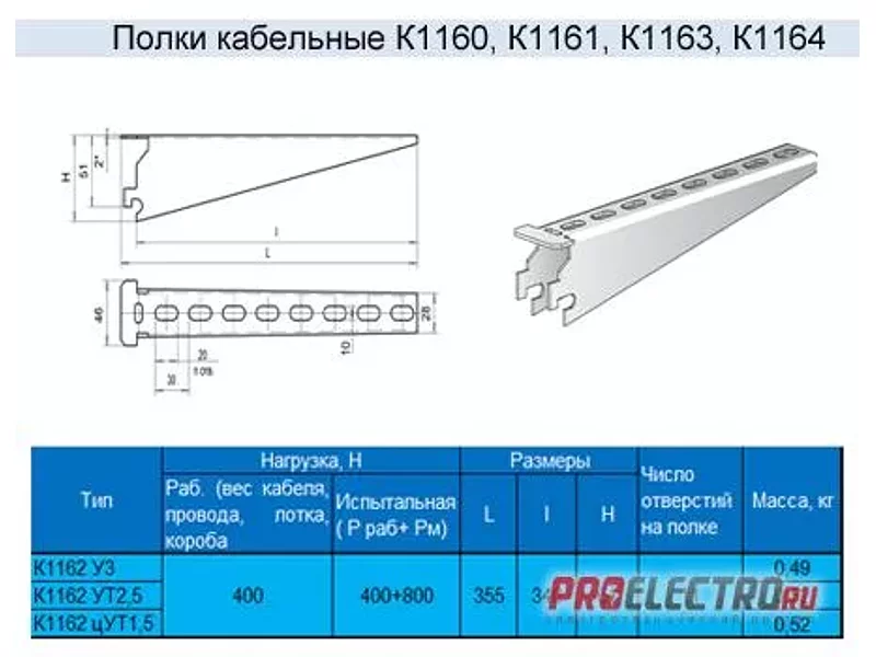 Полка кабельная К-1162